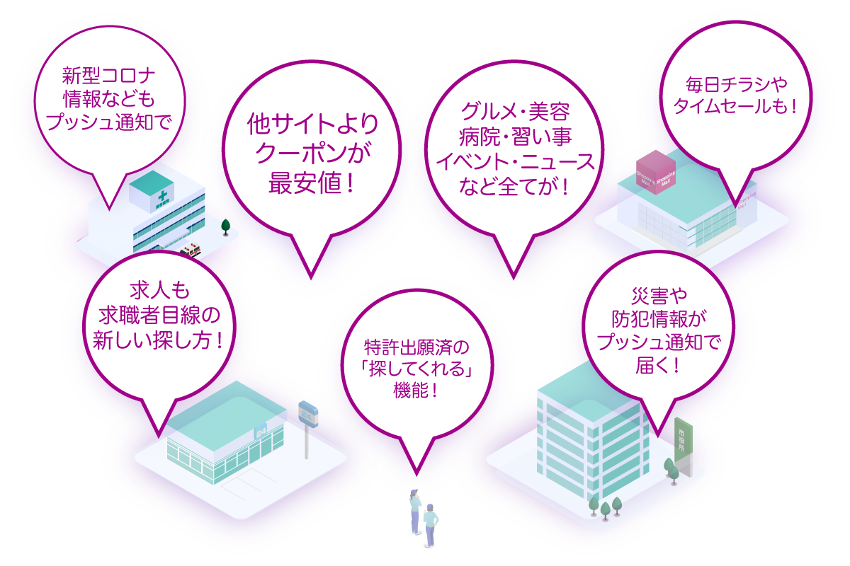 京橋シッポとは